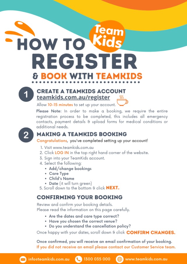 "How to Register" Flyers